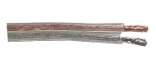 Kabel dvoulinka 2x 1,5 mm2, 16AWG, průhledný, 1 m
